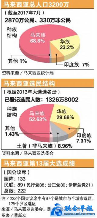 20180218_msiaelection3_Medium.jpg