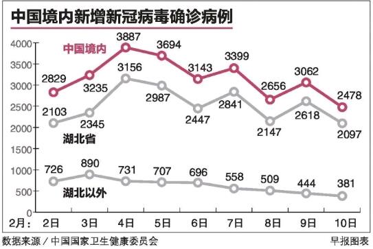 20200212_news_chinacase_Large.jpg